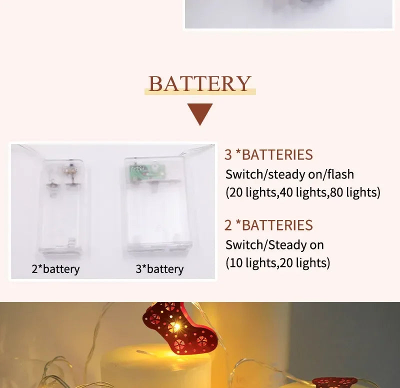 Christmas LED Light String Santa Claus Elk Snowman Xmas Ornament String Light Christmas Decorations 2023 New Year Navidad Gift